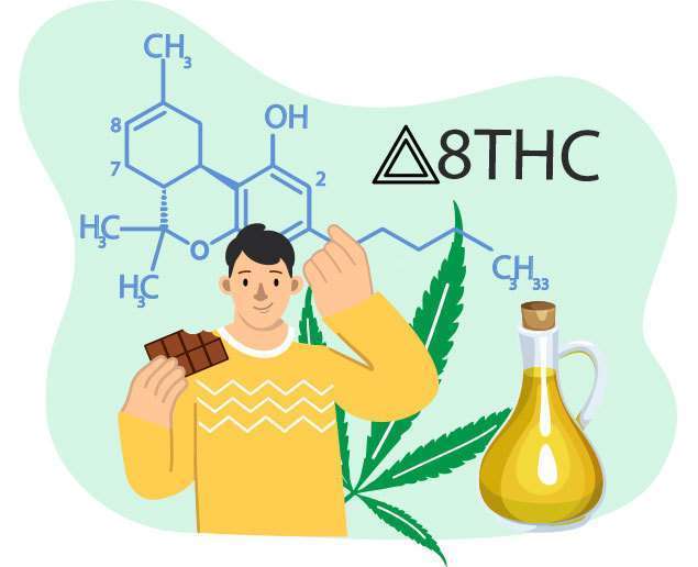 beschreibung od delta-8