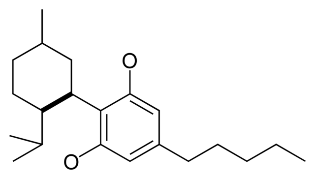 Beliebte Cannabinoide - CBD