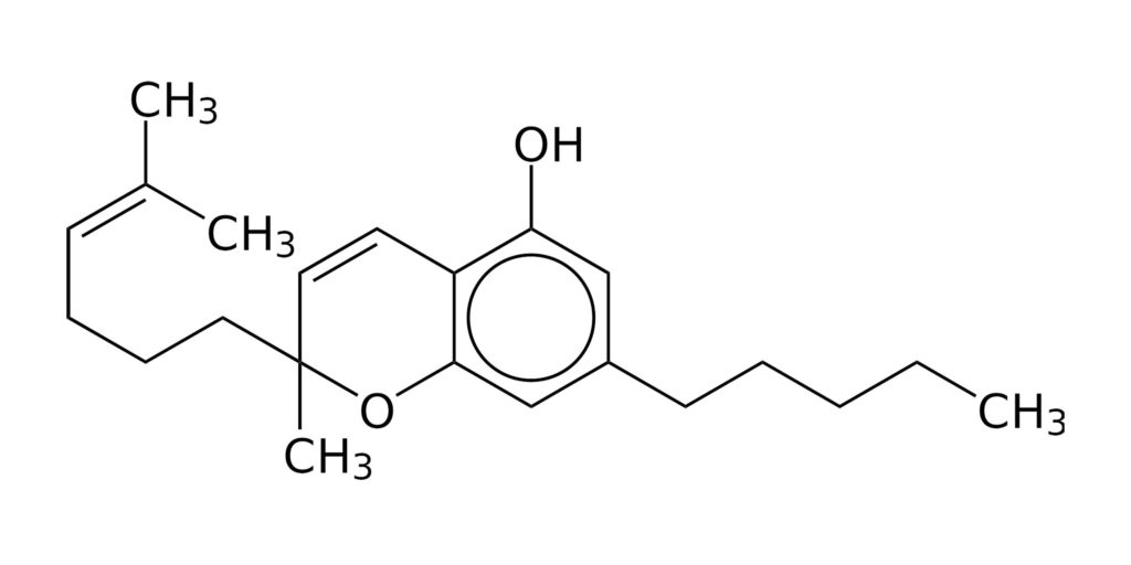 Beliebte Cannabinoide - CBC